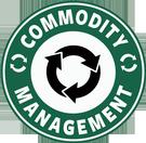Commodity Management, LLC