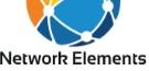 Network Elements kft